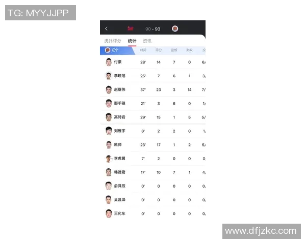 辽宁男篮2021赛程发布,火力全开迎战强敌 辽宁男篮2021赛程发布,火力全开迎战强敌