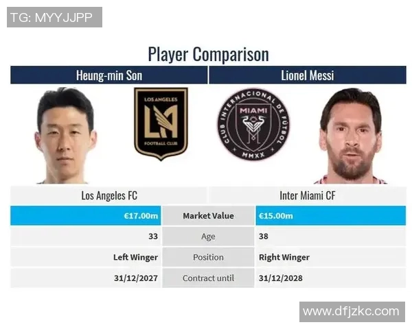 热火球迷发起在线投票，选出球队最有价值球员